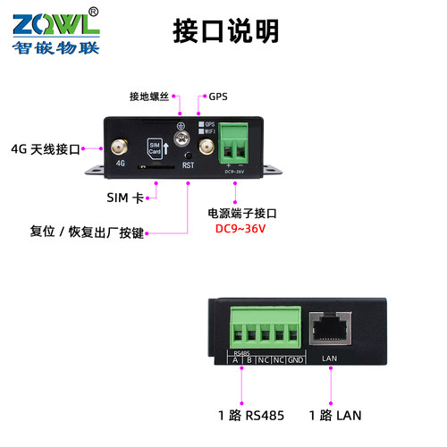4G路由器2路RS485/422转以太网模块4G无线路由器插卡流量串口服务器modbus网关MQTT/HTTP/JSON工业级户外GSM - 图3