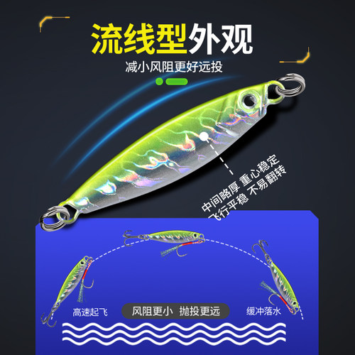 名犀远投双钩飘落铁板路亚饵淡水岸抛亮片海钓鲈鱼翘嘴鳜鱼假饵 - 图1
