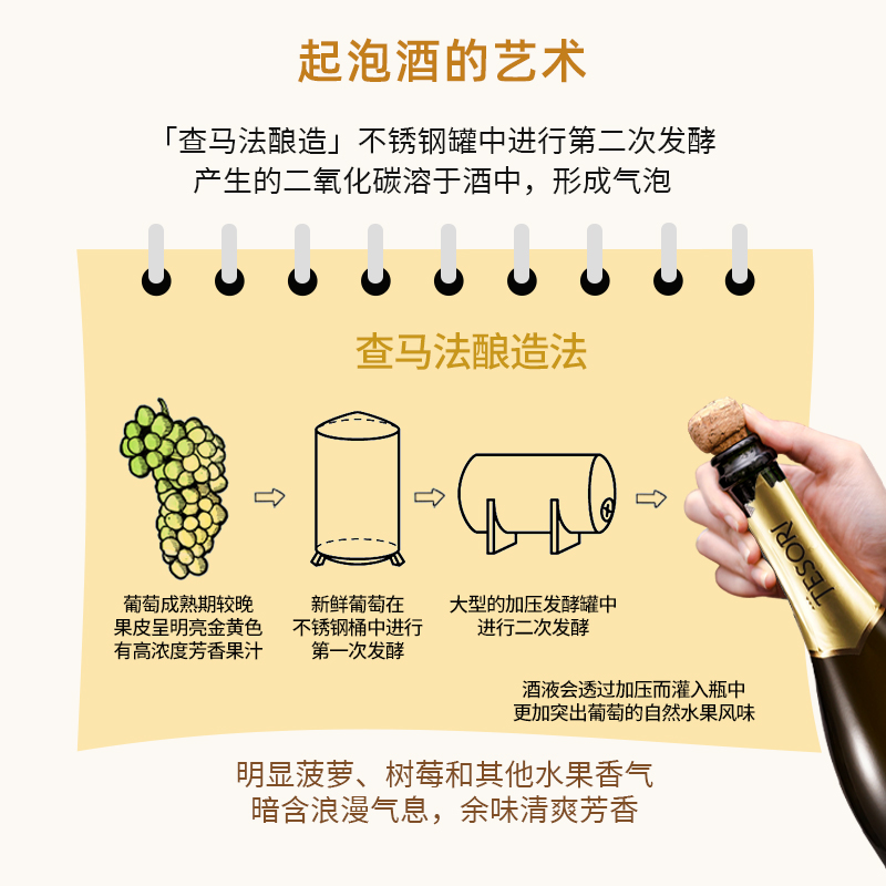 东方珍宝Prosecco气泡酒果酒普罗塞克白葡萄酒DOC意大利原瓶进口 - 图2