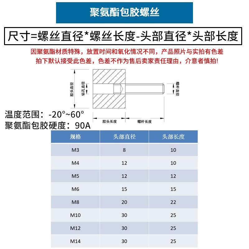 不锈钢聚氨酯包胶螺丝缓冲防撞螺钉减震螺杆优力胶头螺栓4568 - 图1