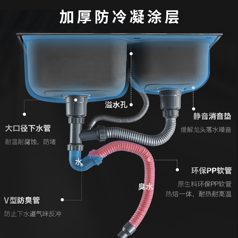 包邮厨房洗菜盆304不锈钢水槽双槽家用洗手盆带支架洗碗池大单槽-图1