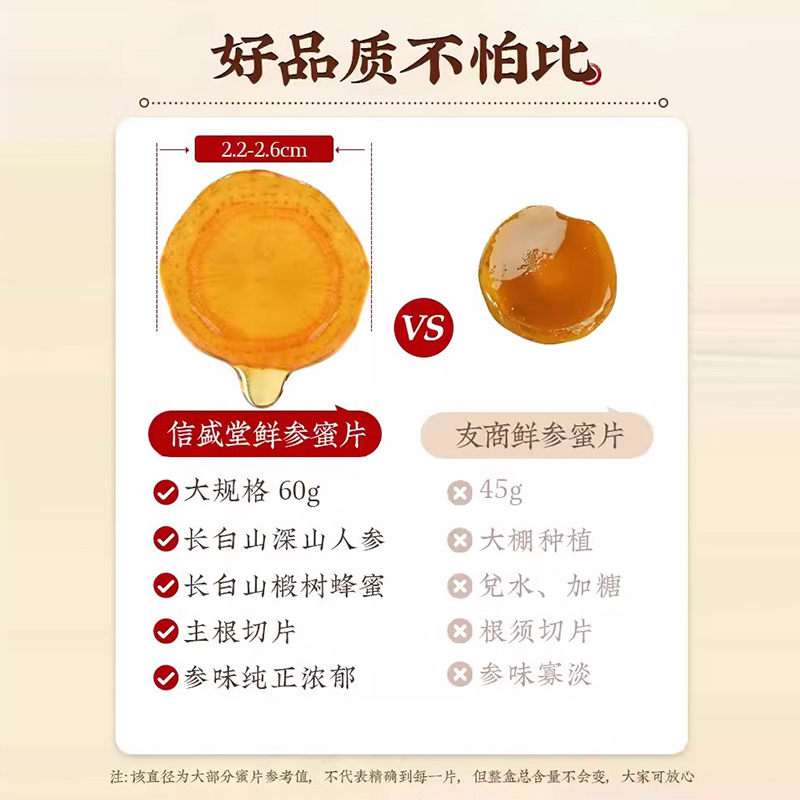 长白山人参蜜片即食新鲜正宗鲜参蜜片红参切片泡水正品官方旗舰店