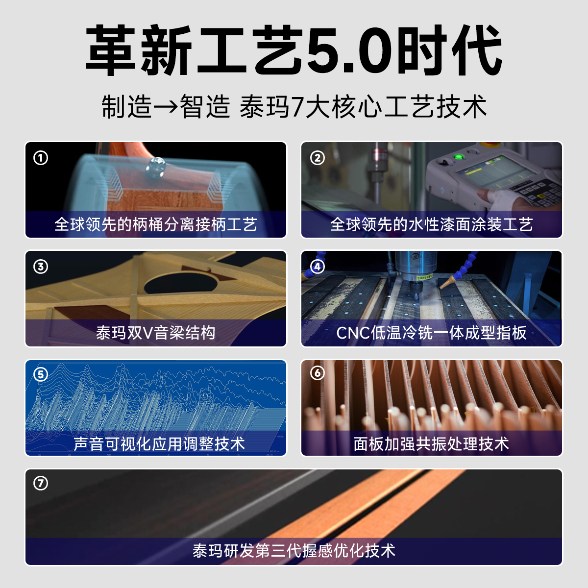 TYMA泰玛吉他TG5Pro雀影吉他初学者入门进阶单板民谣吉他男女生款 - 图2