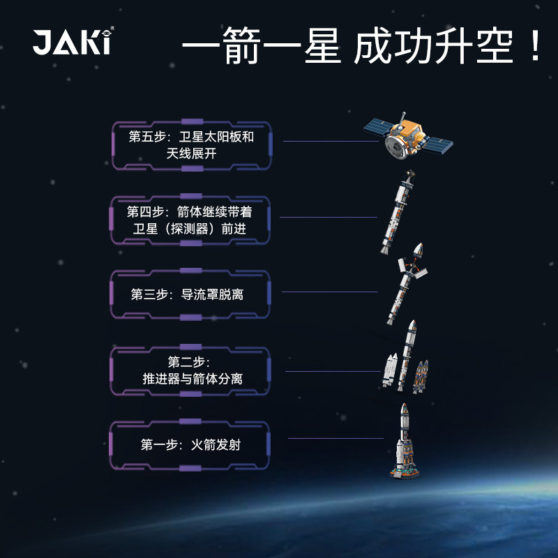 破晓五号火箭积木中国航天拼装玩具 lalaplay建构/拼插积木