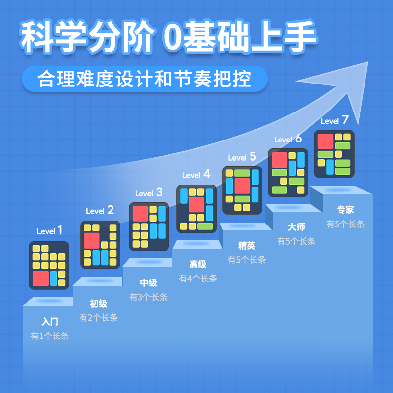 计客超级华容道数字滑动拼图逻辑益智能玩具六一儿童节礼物男孩 - 图2