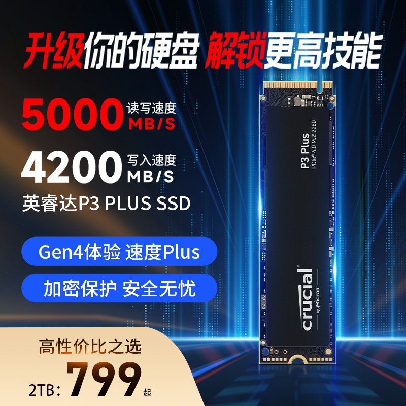 英睿达P3P固态硬盘m2接口 1t SSD笔记本电脑nvme台式游戏硬盘存储 - 图0