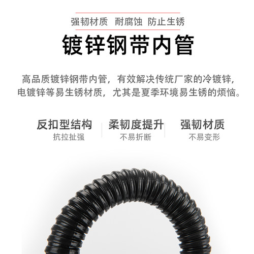 国标包塑金属软管穿线管蛇皮管塑料波纹管电线电缆平包阻燃管整卷 - 图2