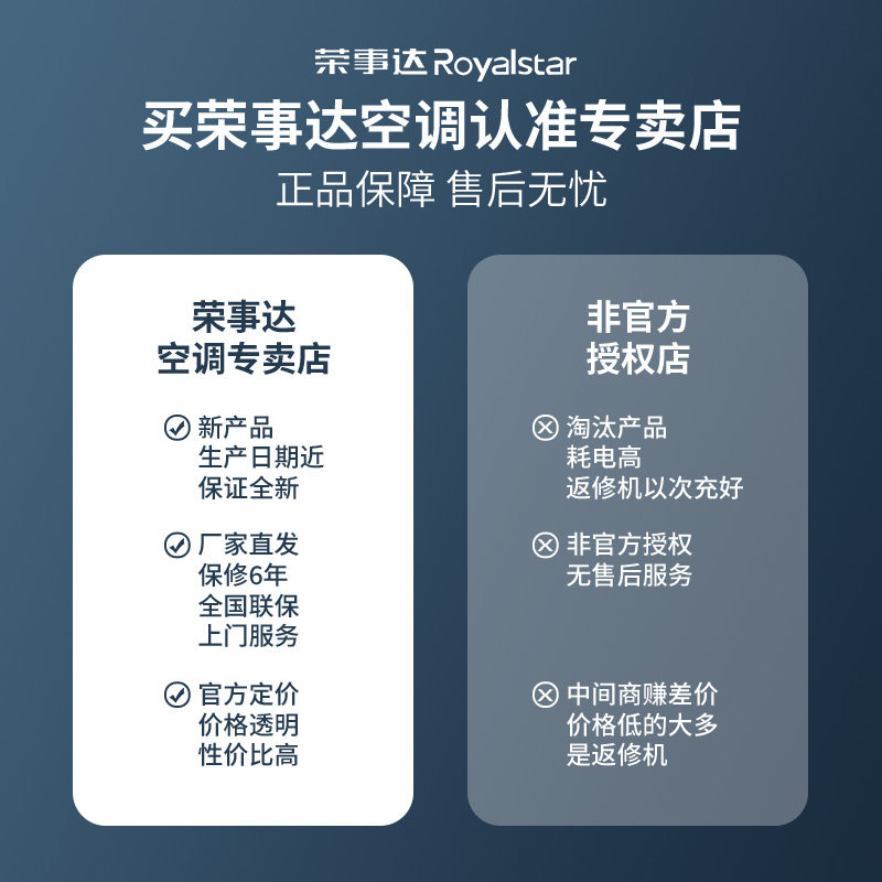 荣事达1匹大1.5匹单冷暖壁挂空调出租屋用变频家用卧室小空调挂机