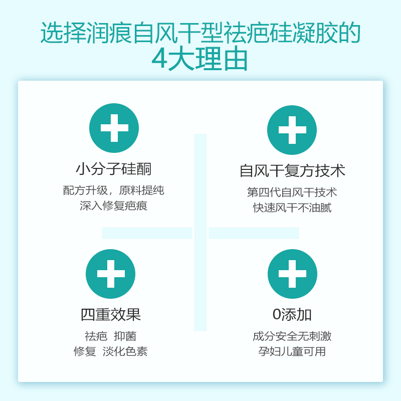 润痕双眼皮祛疤膏淡化疤痕黑色素修复疤痕增生凸起除疤膏硅酮凝胶 - 图0