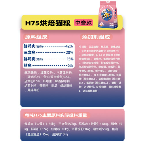 小愿叔叔90℃低温烘焙猫粮平价定格食材营养幼猫成猫全阶段通用 - 图3
