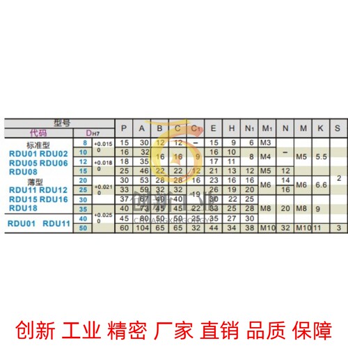支柱固定夹 RDU01 RDU02 RDU05 RDU06 RDU08 RDU11 RDU12 RDU15 - 图1