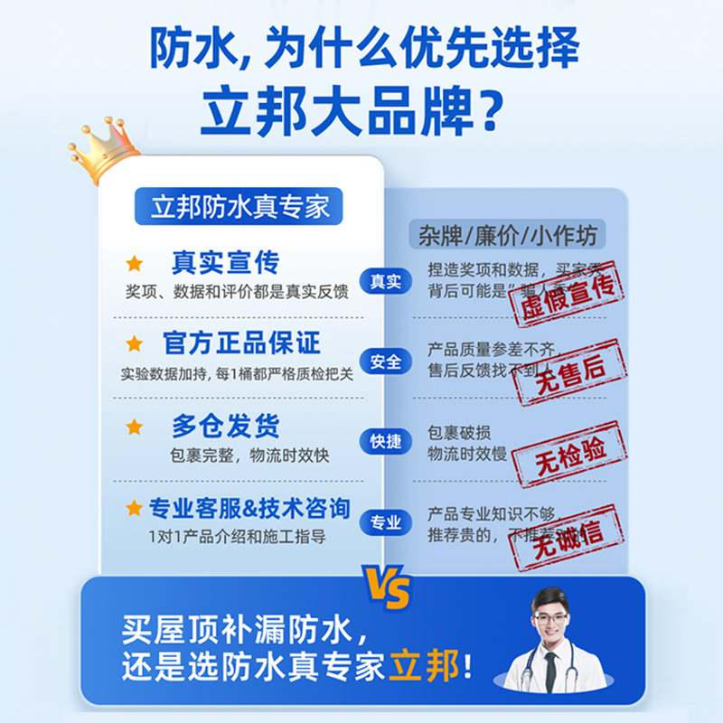 立邦屋顶防水补漏材料房顶楼顶聚氨酯外墙防水涂料补漏王屋顶裂缝