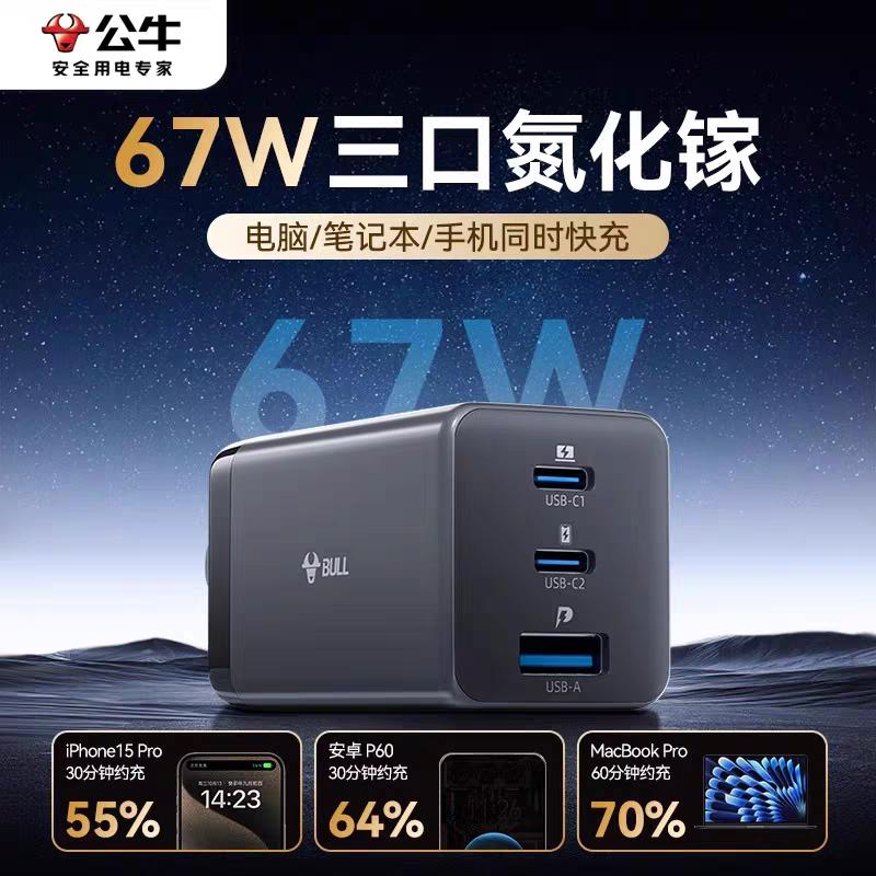 公牛快充氮化镓充电头67W65适用于安卓华为苹果16iPhone1513多口typec插头手机笔记本电脑mackbook通用充电器,淘宝优惠券,粉丝福利购,淘宝优惠卷