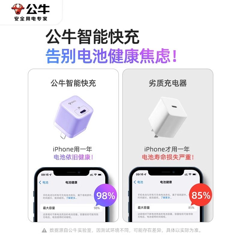 公牛适用iPhone15充电器苹果14/13pormax快充充电头20W手机ipad平板30WPD自动断电快充插头官方旗舰正品 - 图3