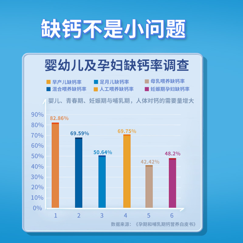 金斯健贝儿童液体钙成长青少年补美国进口昆布蘑菇钙复合凝胶糖果-图1