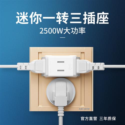 图3