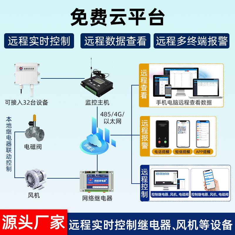 定制温湿度传感器485农业大棚数显温湿度计高精度工业温湿度变送