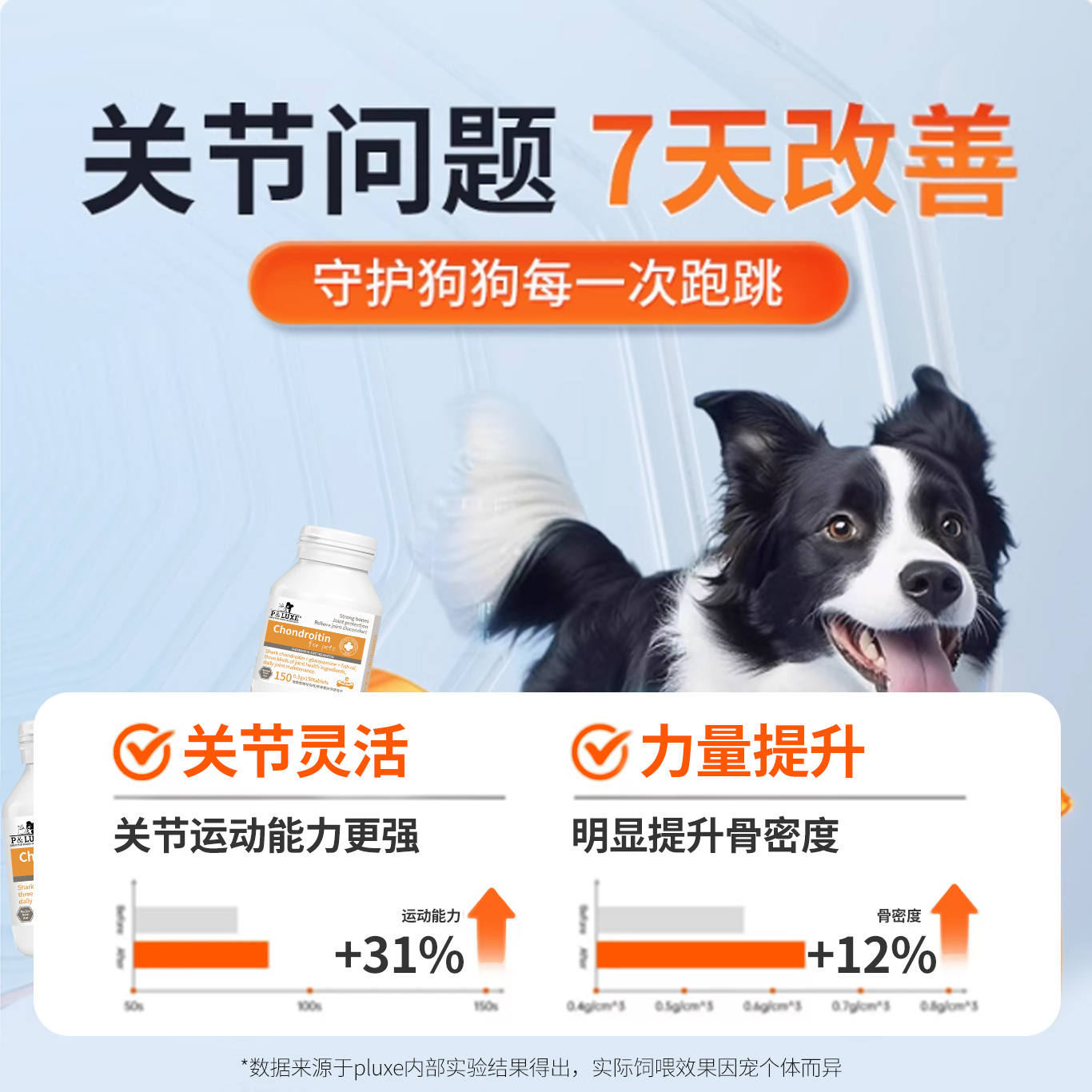PLUXE鲨鱼软骨素狗狗关节片猫咪折耳猫宠物关节修护软骨素狗健骨