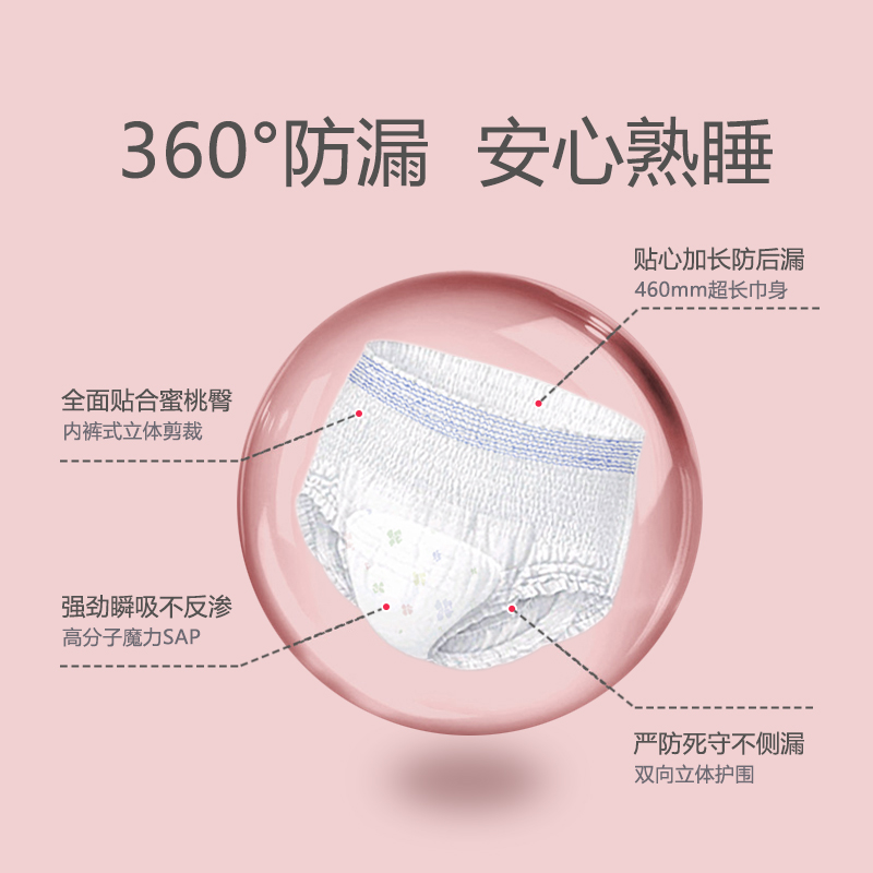 mifet安睡裤卫生巾超薄透气姨妈巾女经期用防漏夜用日用整箱组合