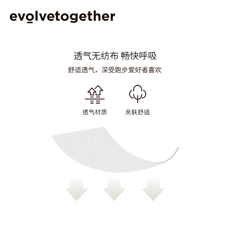 evolvetogether明星同款网红口罩女高颜值黑色显脸小2024新款防晒 - 图2