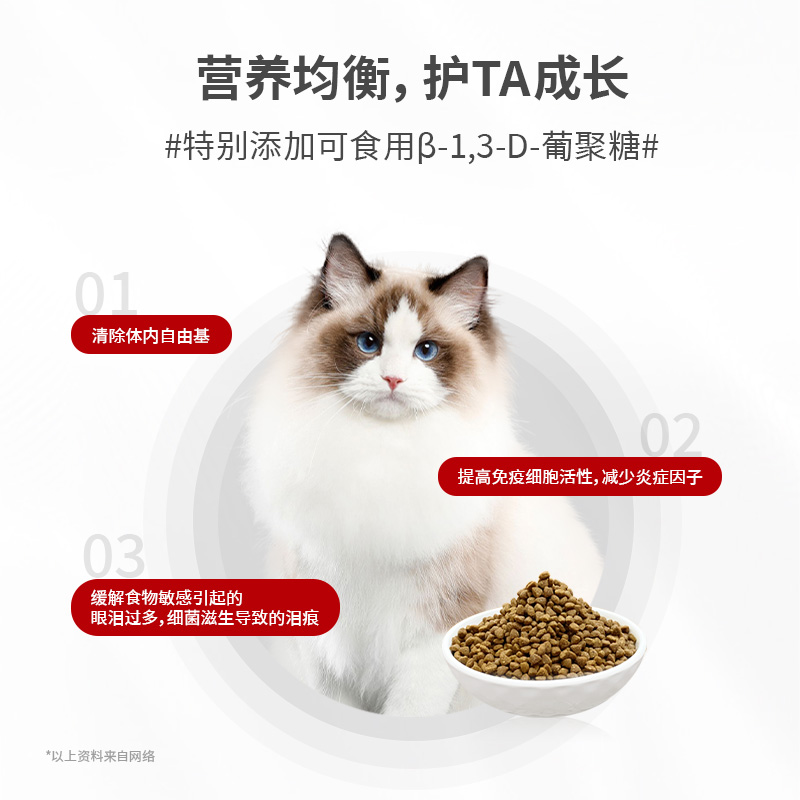 喜宝猫粮成幼猫通用型12斤英美短布偶蓝猫高肉量营养保鲜粮旗舰店