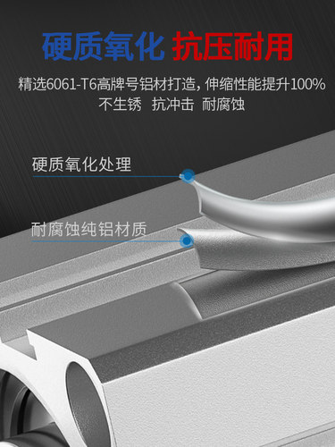 可调行程薄型气缸大全带限位外牙带磁SDAJ20-25-32-40-50-63X30-S - 图2