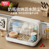 Bottle containing box Leaching dust-proof containing box Baby special baby cutlery drying rack Leaching shelf