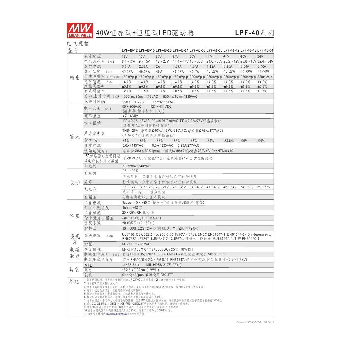 台湾明纬LED防水电源 LPF-40-48 40W 48V 0.84A 授权经销 全新议 - 图0