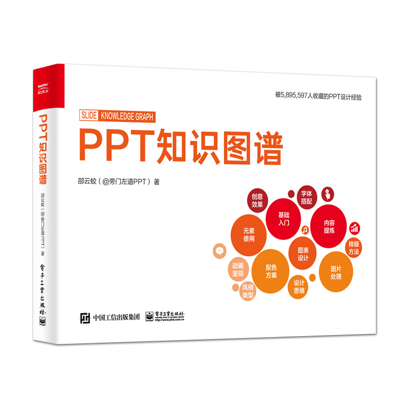 官方正版 PPT知识图谱 全彩 PPT设计制作基础知识图片处理 PPT设计学习大全 高效PPT教程 PPT制作入门书籍 电子工业出版社 - 图2