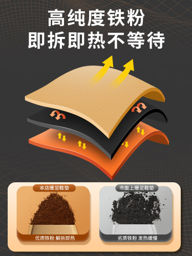 自发热鞋垫女男儿童冬天季加热保暖温脚底神器暖宝宝暖足贴可行走 - 图0