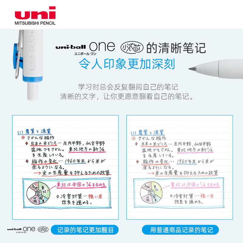 日本uni三菱umn S 05中性笔uni Ball One小浓芯按