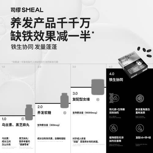 Smeal司缪补铁养发丸生物素防脱发女士护发固发维生素3盒周期 - 图2