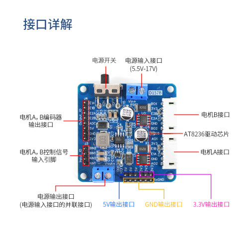 AT8236双路驱动模块带稳压版直流电机驱动智能小车TI杯电赛D157B - 图2