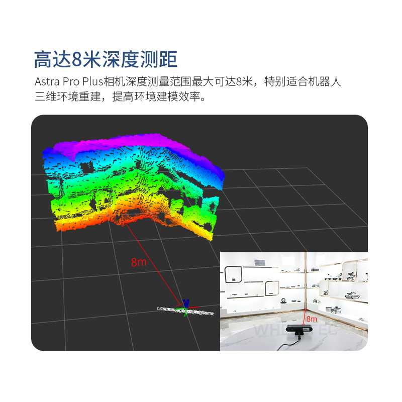 Astra Pro Plus深度相机摄像头ROS视觉双目SLAM奥比中光Gemini Pro视觉3D结构智能车无人机器人体感opencv-图1