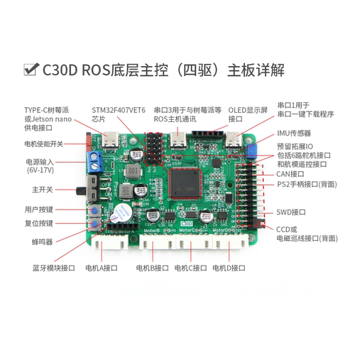 轮趣科技ROS机器人控制板STM32F407开发主控C30D学习驱控一体C10B - 图2