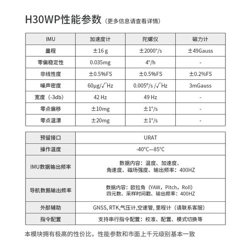 H30WP惯导模块IMU工业防水陀螺仪元生YESENSE九轴姿态传感器ROS2 - 图0