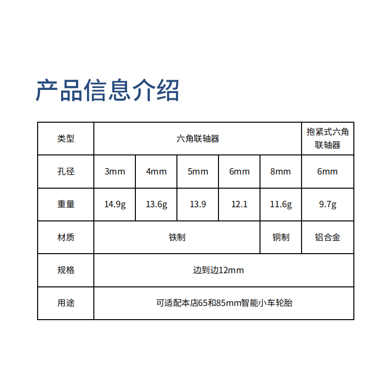 六角联轴器连接轴6mm 5mm 4mm 3mm可选抱紧式搭配65mm 85mm橡胶轮 - 图0