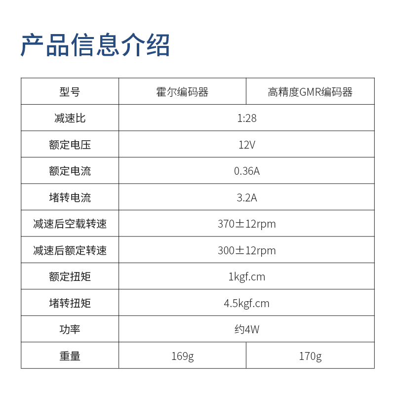 MG513X直流减速电机智能小车底盘霍尔编码器28减速比马达支架套件