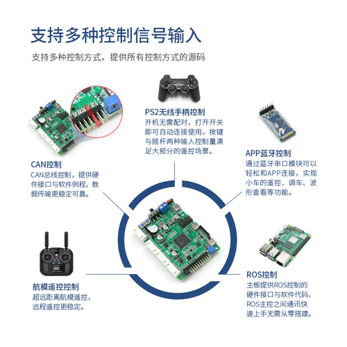 轮趣科技ROS机器人控制板STM32F407开发主控C30D学习驱控一体C10B - 图0