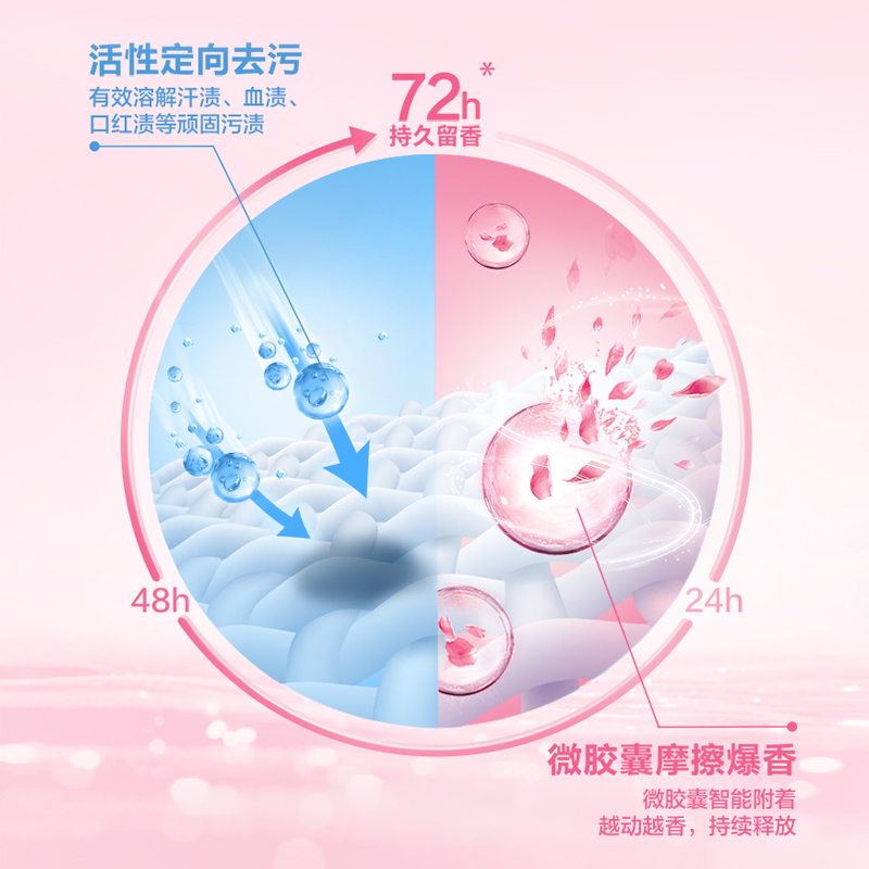 妤捷贝儿薰衣草香味持久温和洗衣液 妤捷贝儿常规洗衣液