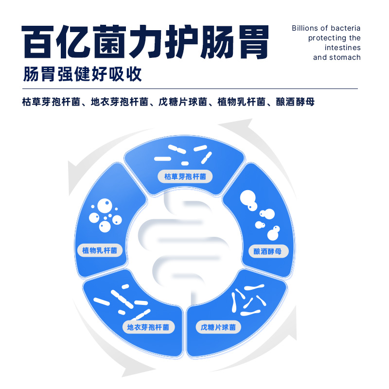 希瑞尔冻干狗粮鸡肉鸭肉梨约克夏比熊肠胃专用成幼犬通用犬粮12斤