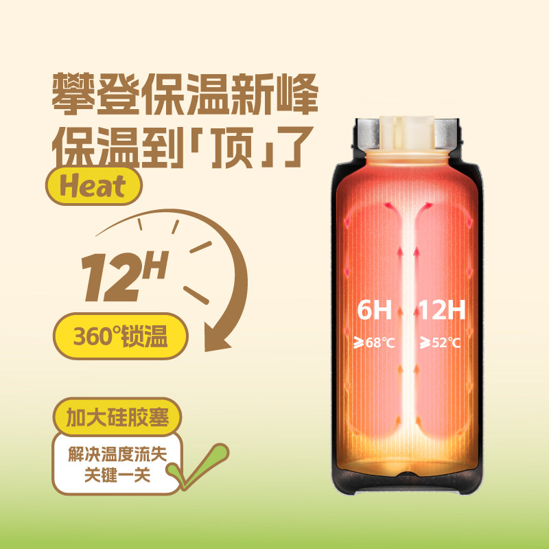 uooha简悦双饮纯钛保温杯儿童水杯女生高颜值吸管钛杯子生日礼物,淘宝优惠券,粉丝福利购,淘宝优惠卷