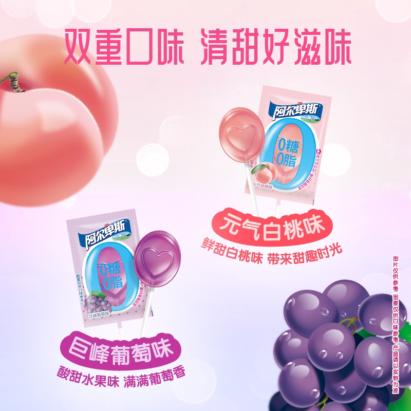 图 2