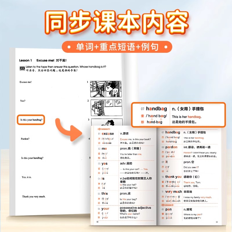 【易蓓】新概念英语1-2册单词口袋书单词书日常便携随时学习单词短语句子速记音节拆分碎片记忆单词背诵神器手册