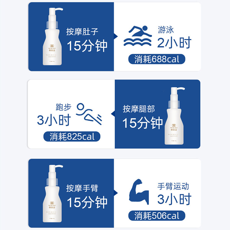 纤纤细腰妙芭莎美体霜渝崧塑身紧ac 兴同济大药房面部健康