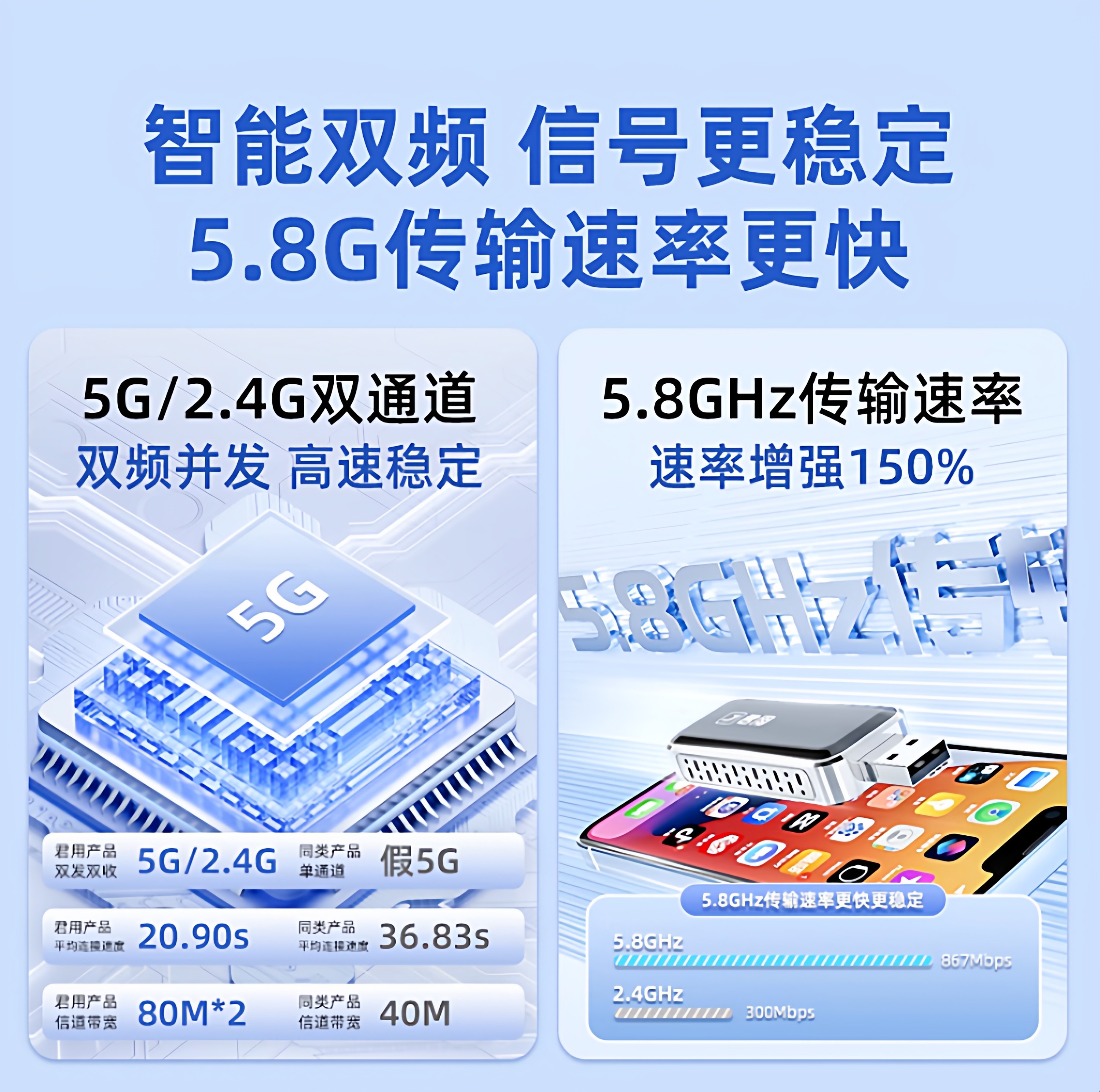 君用马自达无线CarPlay适用昂克赛拉/阿特兹/CX4/CX5车机互联盒子,淘宝优惠券,粉丝福利购,淘宝优惠卷