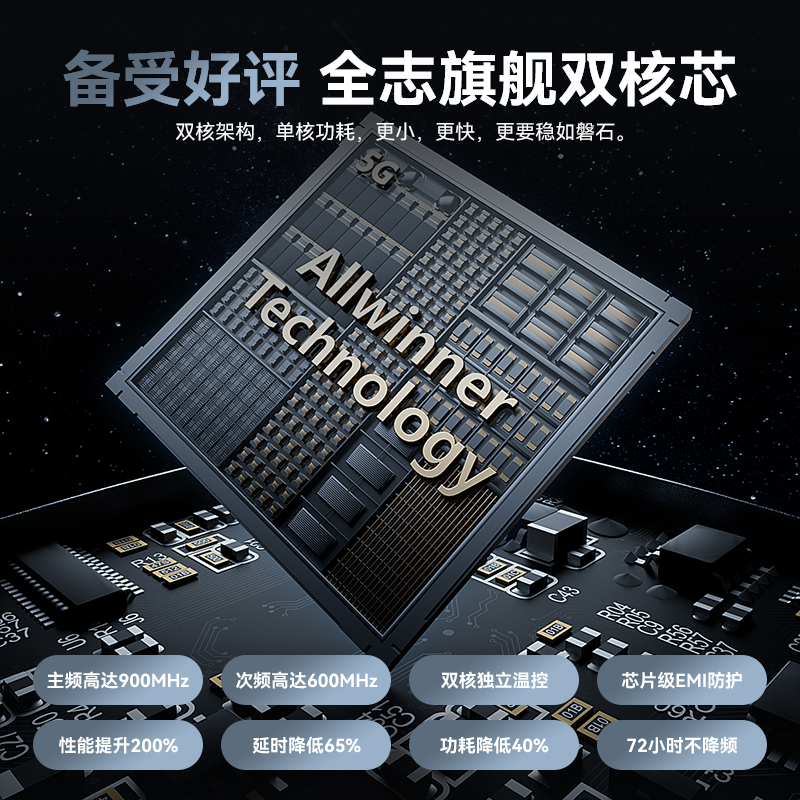 君用新升级2026款无线华为HiCar盒子适用奥迪奔驰大众车手机互联,淘宝优惠券,粉丝福利购,淘宝优惠卷