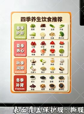 四季养生食材表亚克力磁吸材质冰箱贴四季对应推荐食物清单实用
