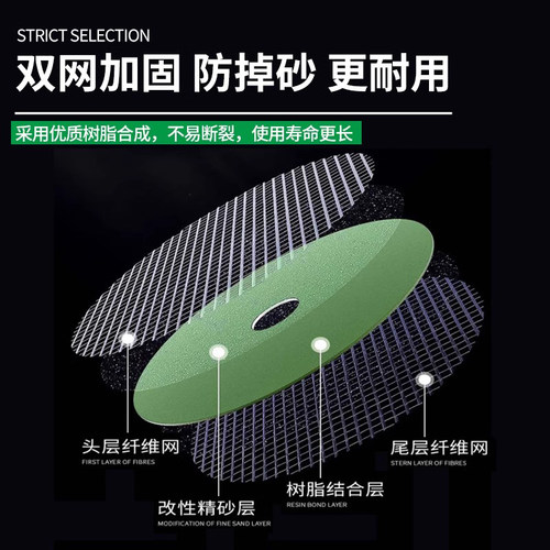 切割片角磨机100手砂轮磨光片金属不锈钢专用锯片超薄沙轮小切片 - 图1