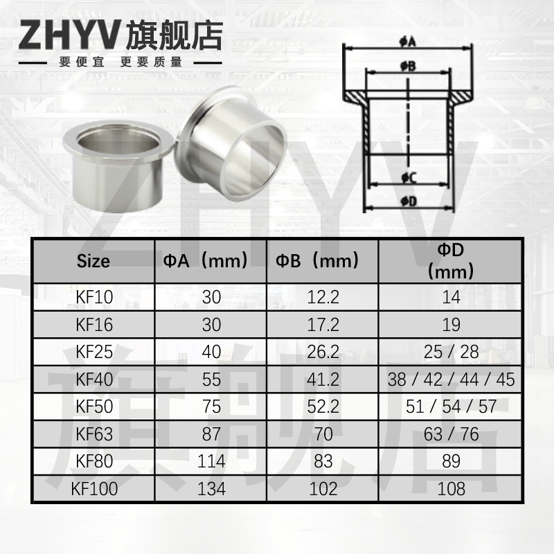 304不锈钢KF真空接头 法兰焊接头快装卡盘卡箍镜面KF16 25 40 50 - 图2